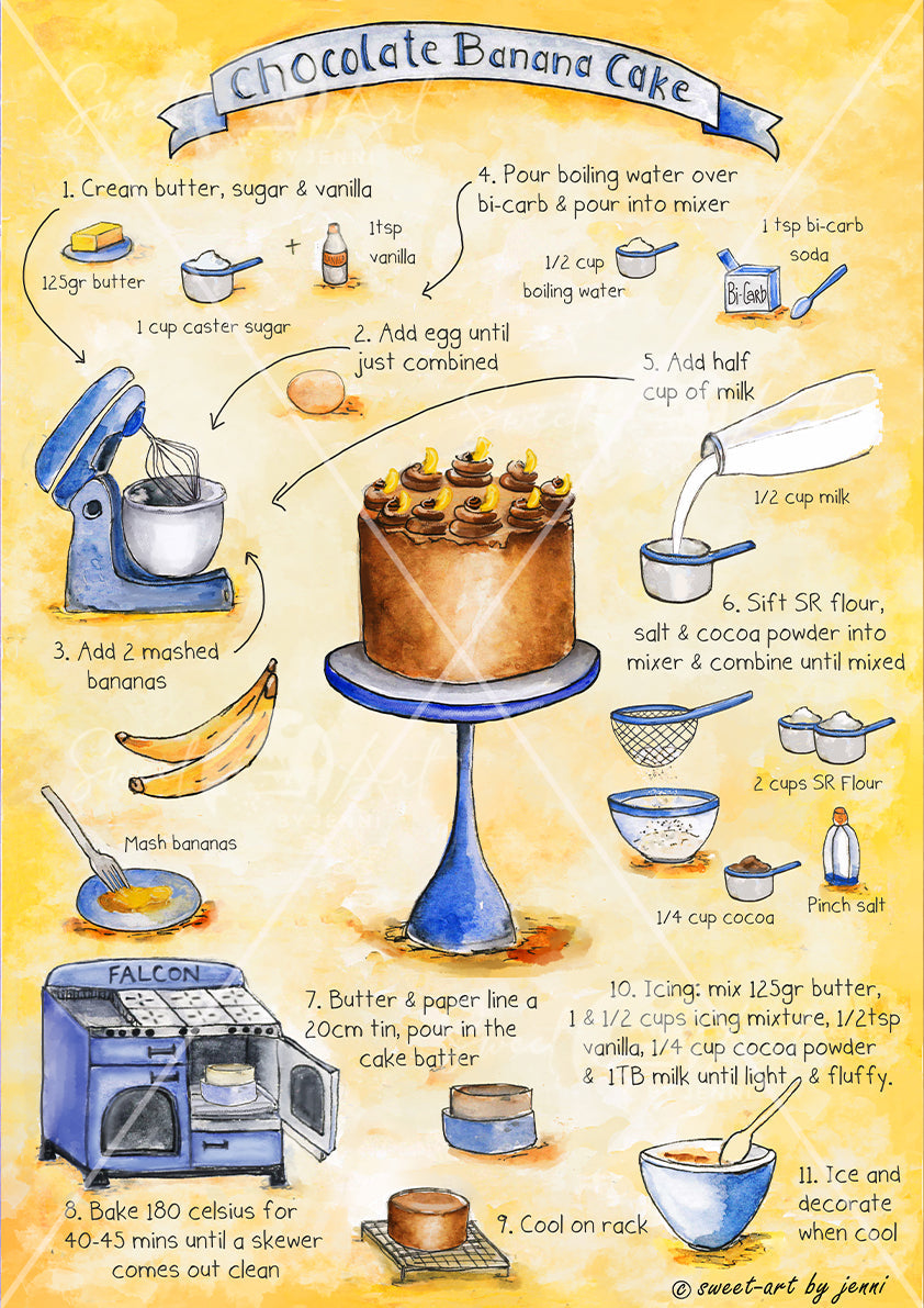Sweet-Art by Jenni -  Chocolate Banana Cake Print Just the print