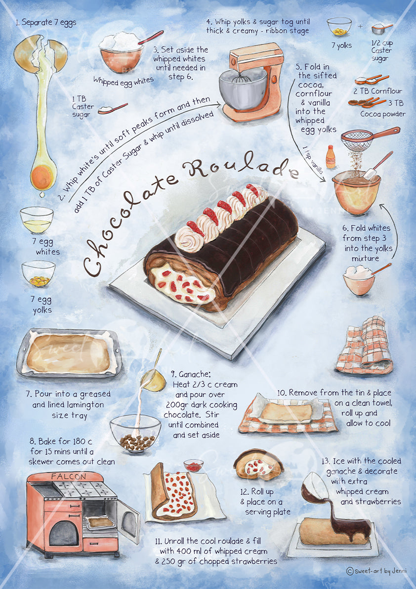 Sweet-Art by Jenni -  Chocolate Roulade Print Just the print