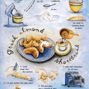 Greek Almond Shortbread Recipe-art