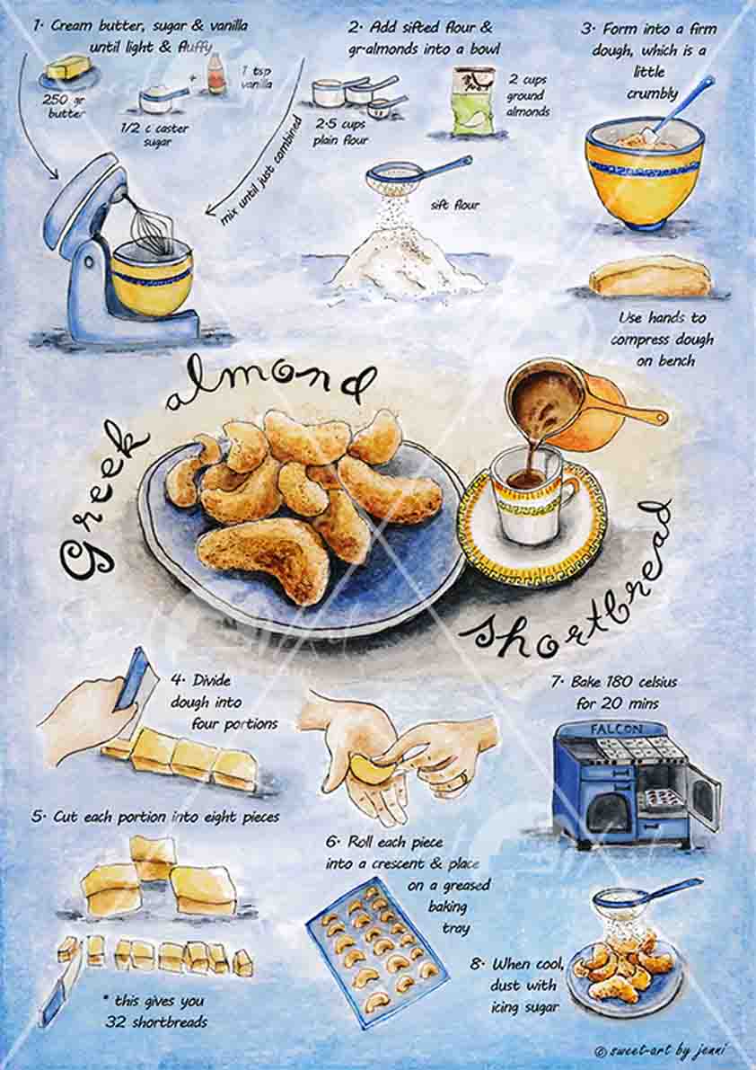 Sweet-Art by Jenni -  Greek Almond Shortbread Print Just the print