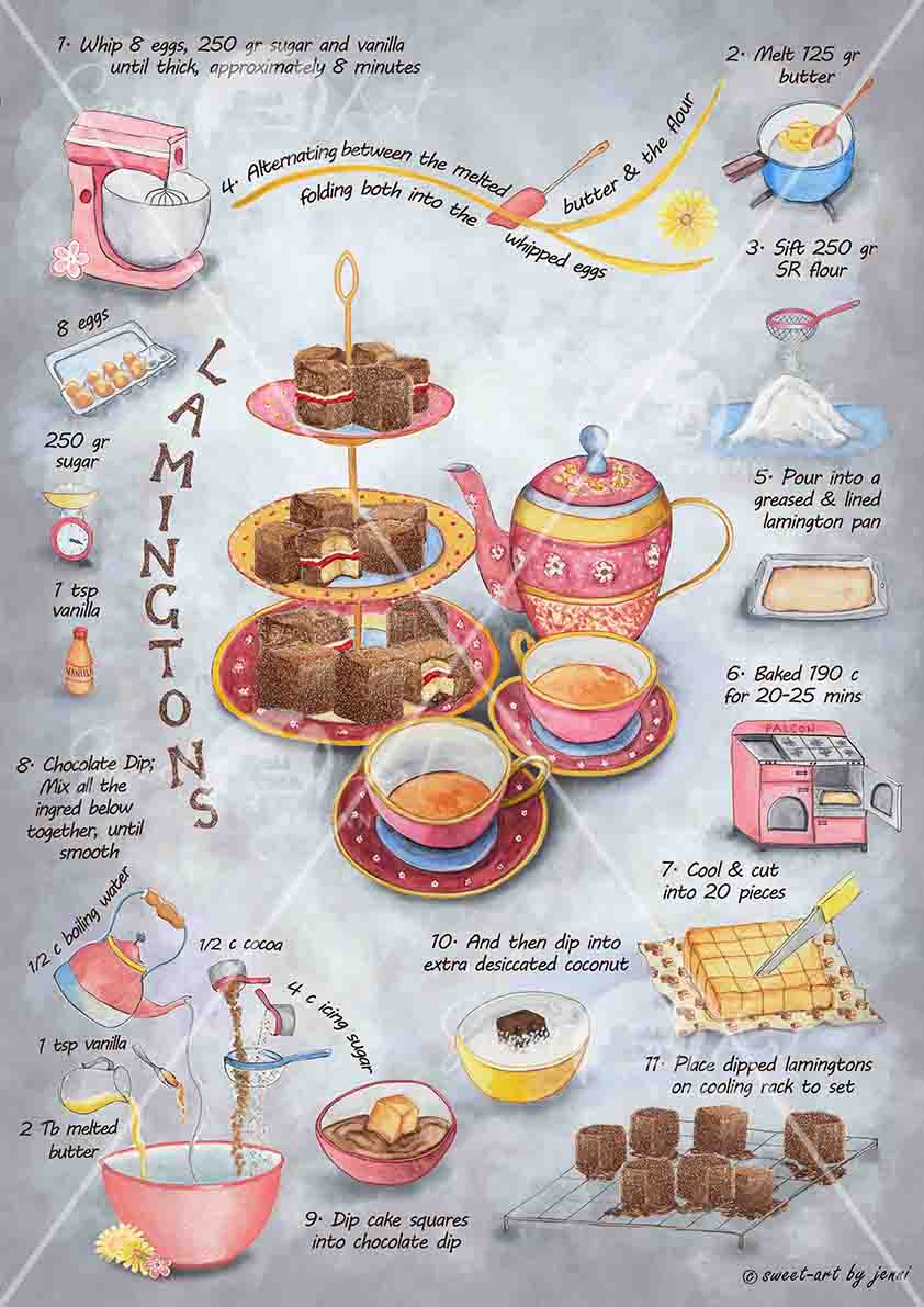 Sweet-Art by Jenni -  Lamingtons Print Just the print