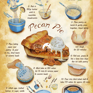 Sweet-Art by Jenni -  Pecan Pie Recipe-art