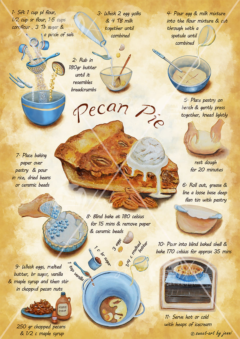Sweet-Art by Jenni -  Pecan Pie Print Just the print