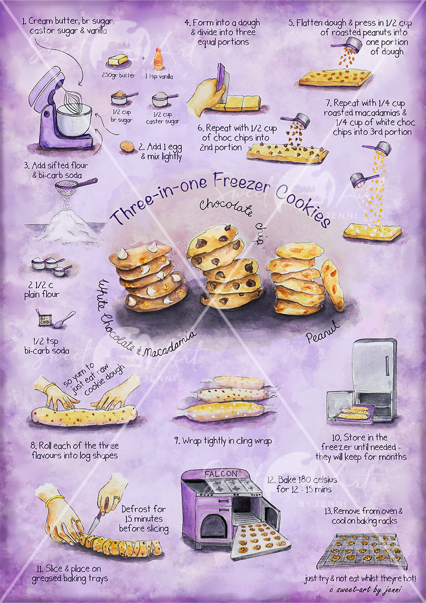 Sweet-Art by Jenni -  Three-in-one freezer cookies Print Just the print