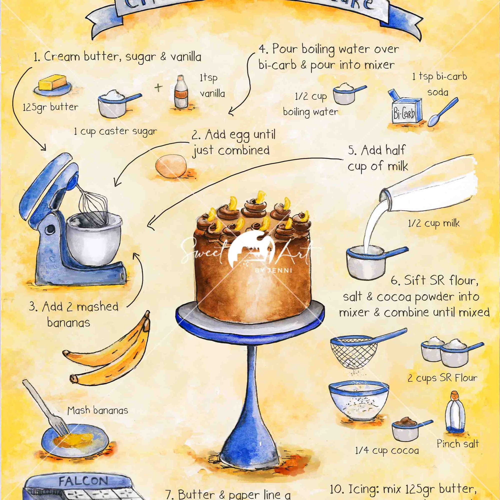 Chocolate Banana Cake Recipe-art